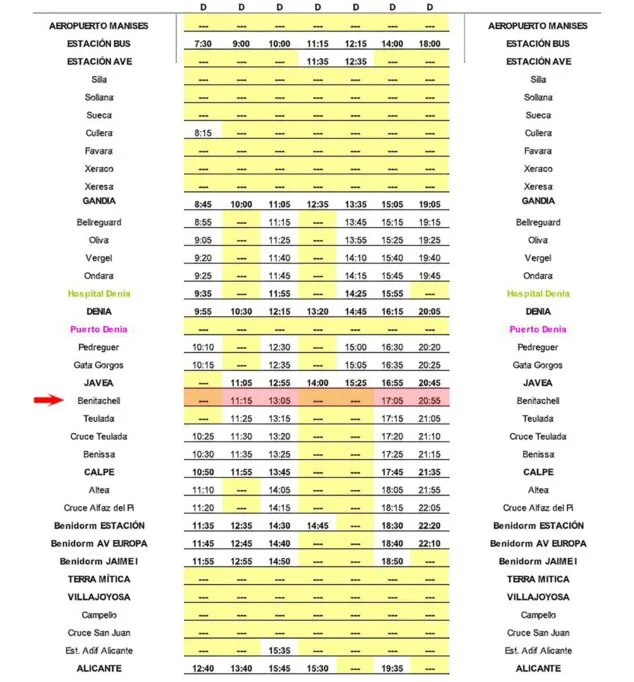 Imagen: Horario de autobús dirección Alicante con parada en Benitatxell el domingo