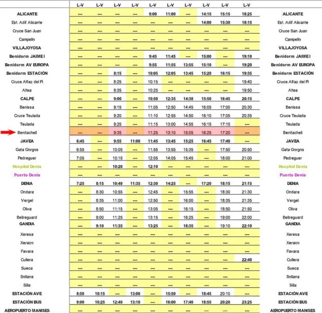 Imagen: Horarios de autobús hacia Valencia con parada en Benitatxell de lunes a viernes