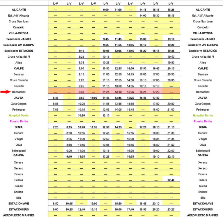 Horarios de autobús hacia Valencia con parada en Benitatxell de lunes a viernes