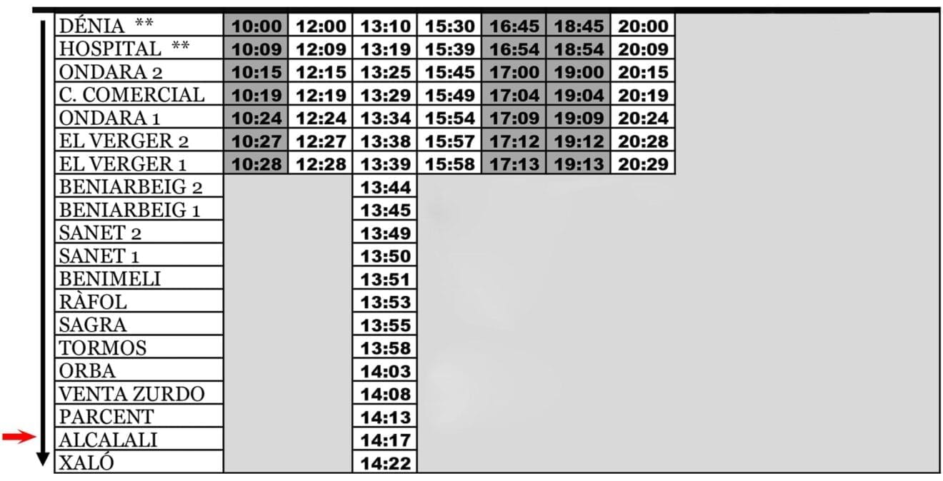 Horario de autobús desde Dénia a Alcalalí el sábado