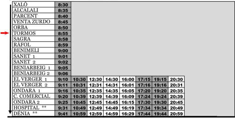 Horario de autobús desde Tormos a Dénia el sábado