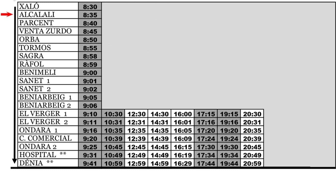 Horario de autobús urbano desde Alcalalí a Dénia el sábado