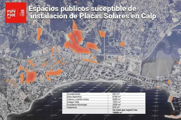 edificios de calp que contaran con placas solares