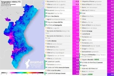 Localidades con las temperaturas mínimas más bajas de la Comunitat Valenciana – AVAMET