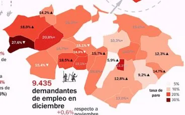 mercado laboral el mes de diciembre en la marina alta observatori marina alta