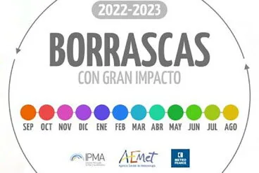 el rosco de las borrascas 2022 2023 de la aemet