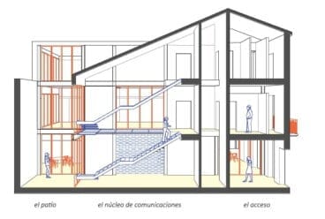 Proyecto Centre Artístic Musical de Pedreguer