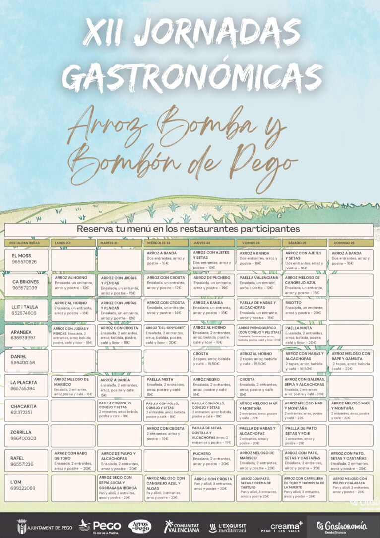 Menus des XII Journées Gastronomiques de la Bomba et du Riz Bombon (Espagnol)