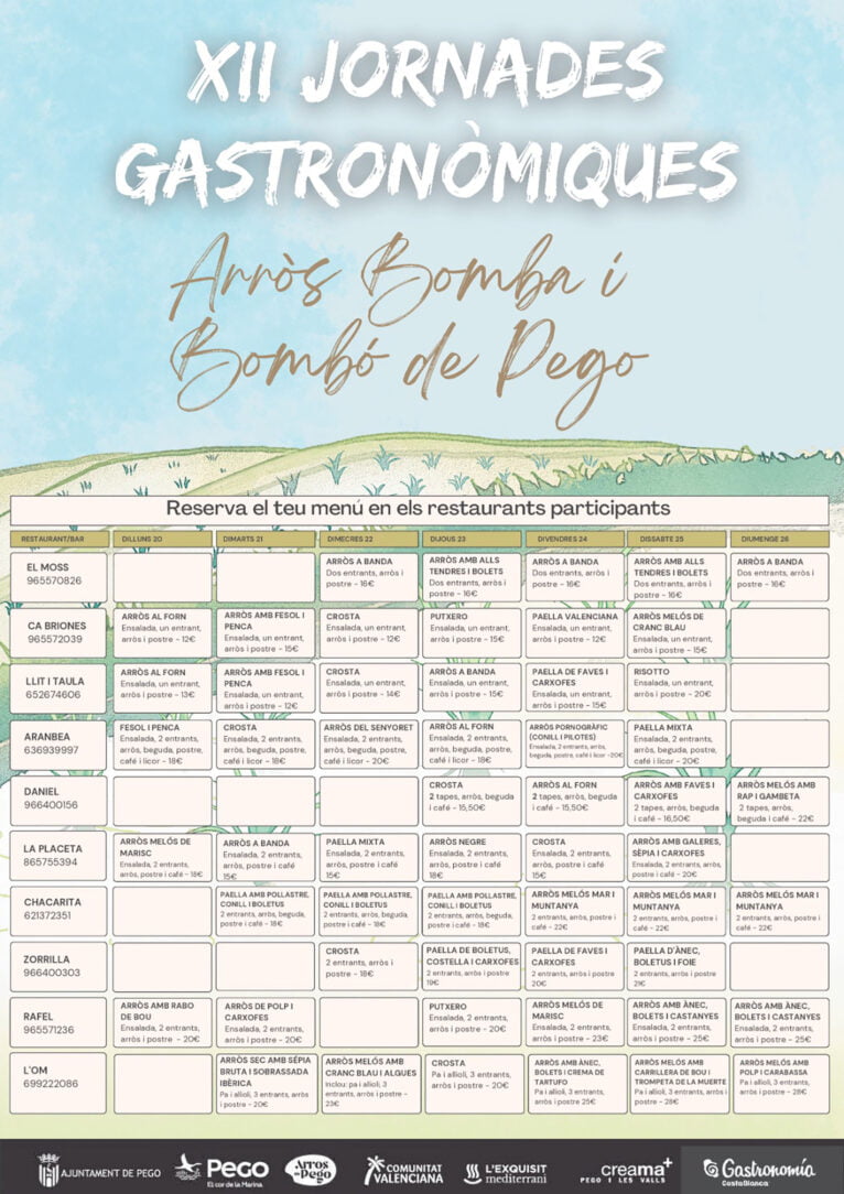 Menus for the XII Gastronomic Days of Bomba and Bombon Rice (Valencià)