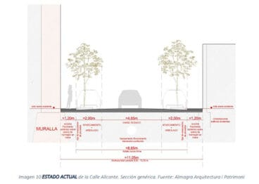 Estado actual de la calle Alicante