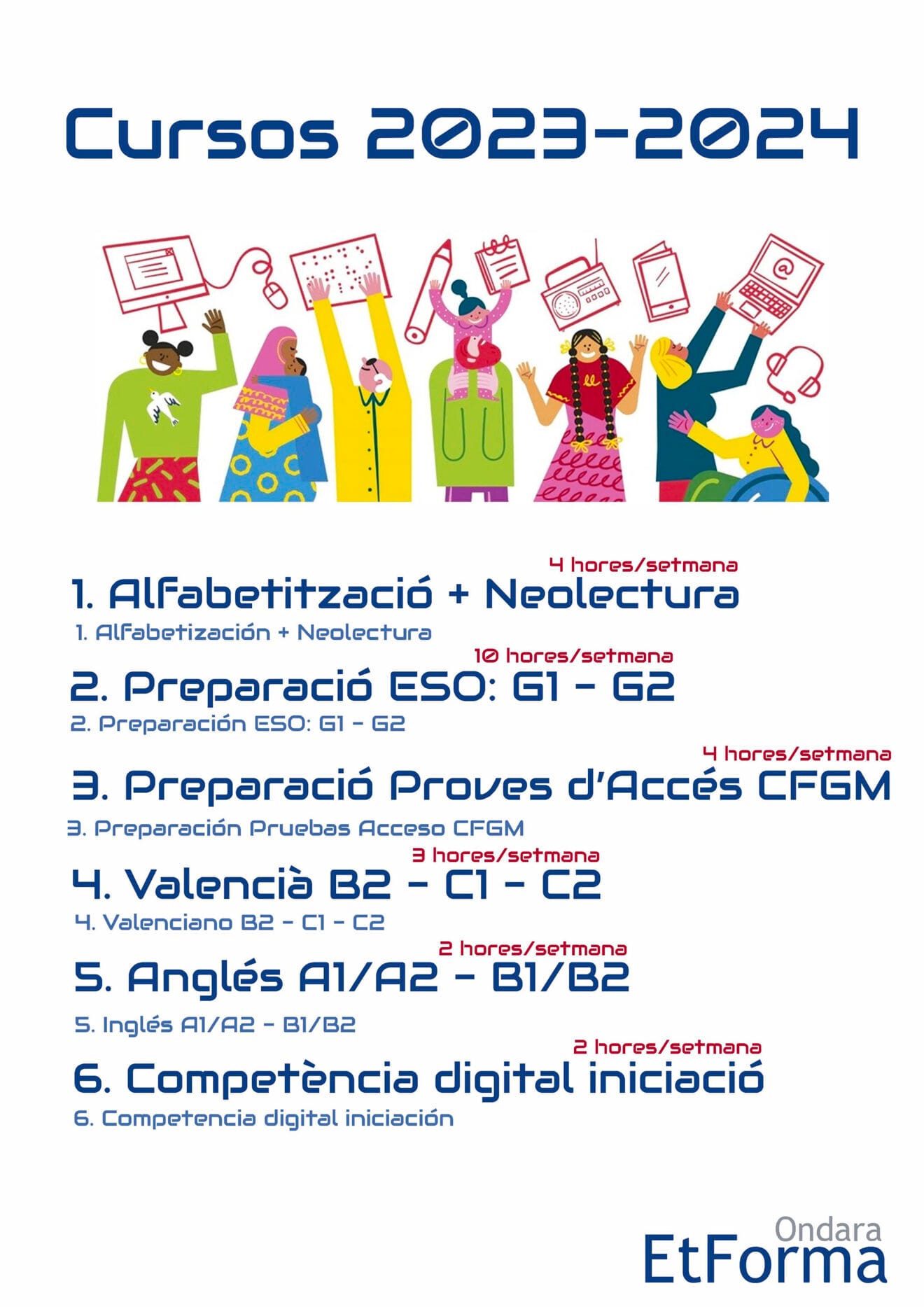 Cursos formativos y niveles que se impartirán en Ondara