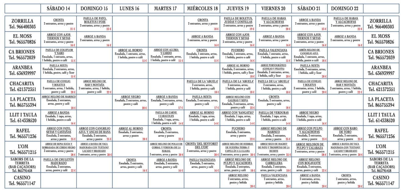 Menús de las XIII Jornades Gastronómiques d'arròs bomba i bombó de Pego
