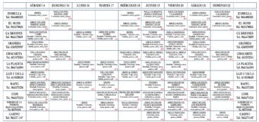 Menús de las XIII Jornades Gastronómiques d’arròs bomba i bombó de Pego