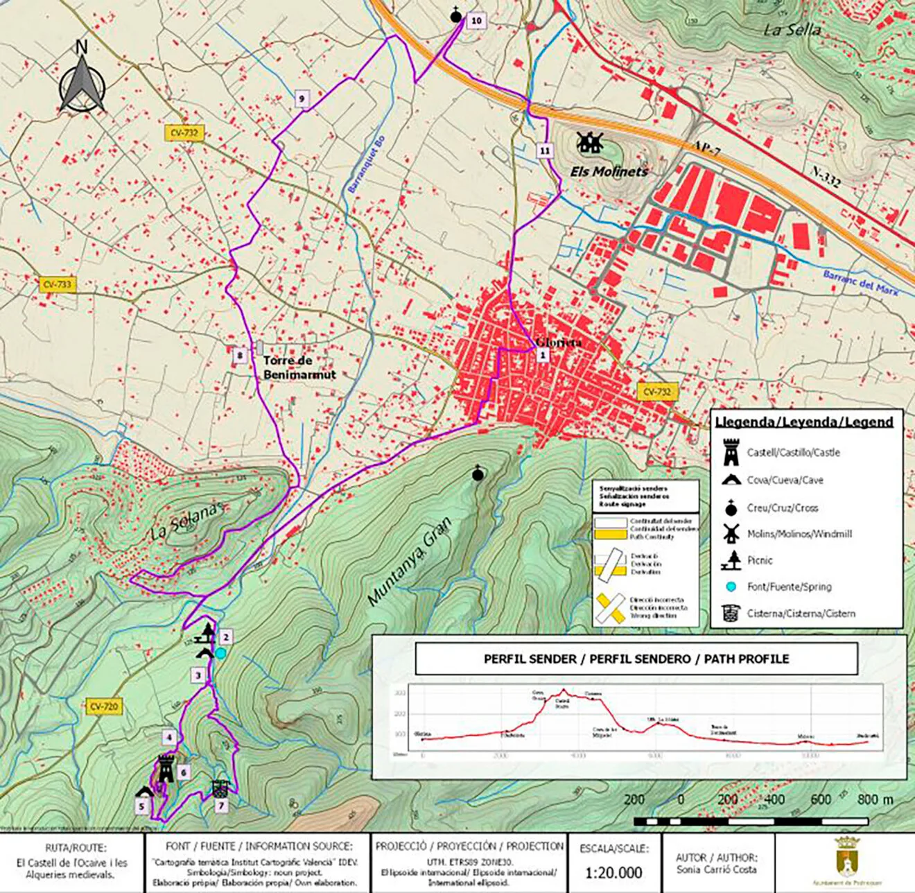 Ruta del Castell de l'Ocaive i les alqueries medievals - Ajuntament de Pedreguer