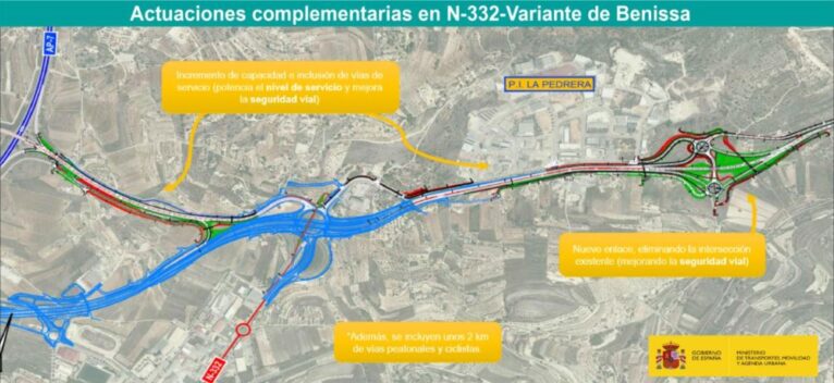 Actuaciones complementarias proyectadas en la variante de Benissa