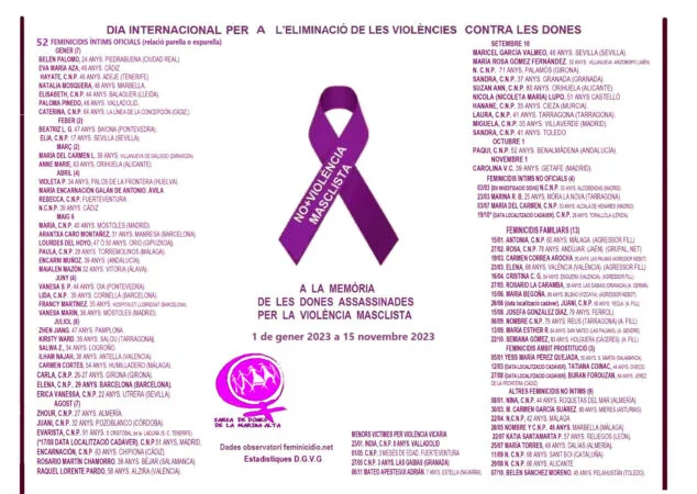 Imagen: Esquela de feminicidis 25N 2023