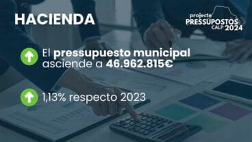 Presupuesto municipal para Calp en 2024