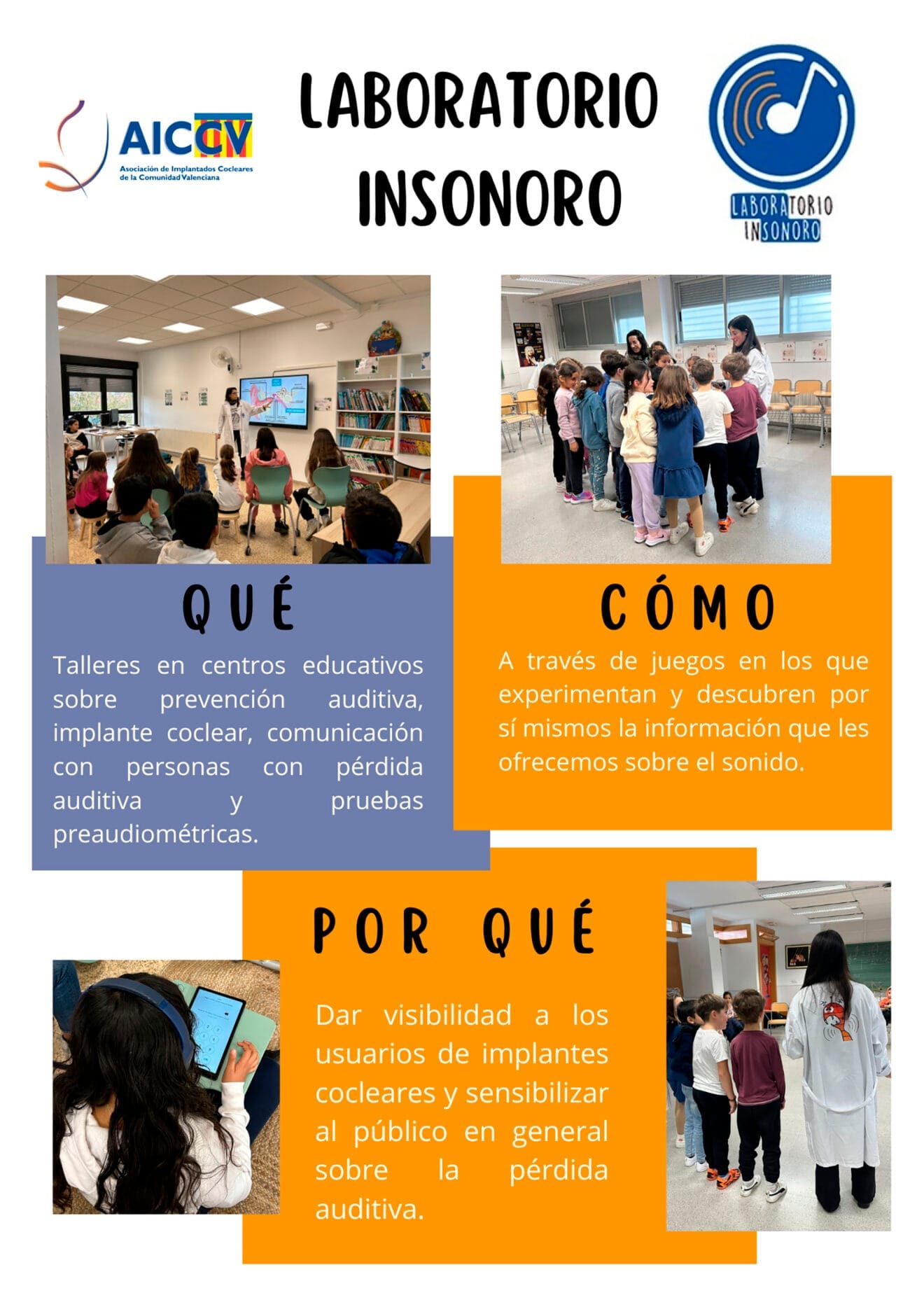 Infografía del taller 'Laboratorio Insonoro'