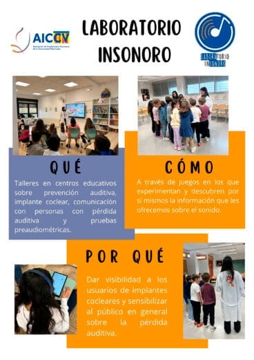 Infografía del taller ‘Laboratorio Insonoro’