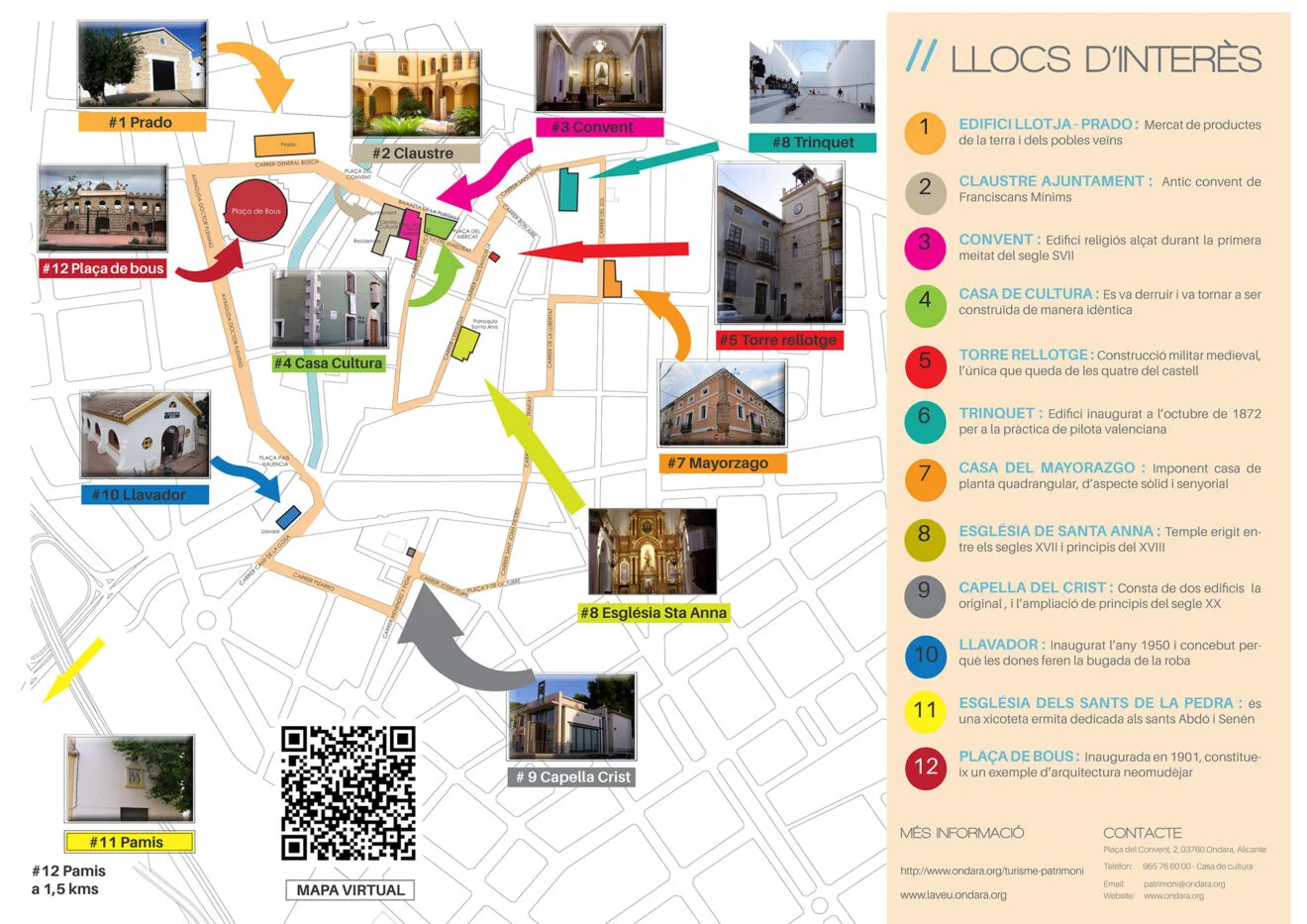 Plano de los puntos QR de Ondara