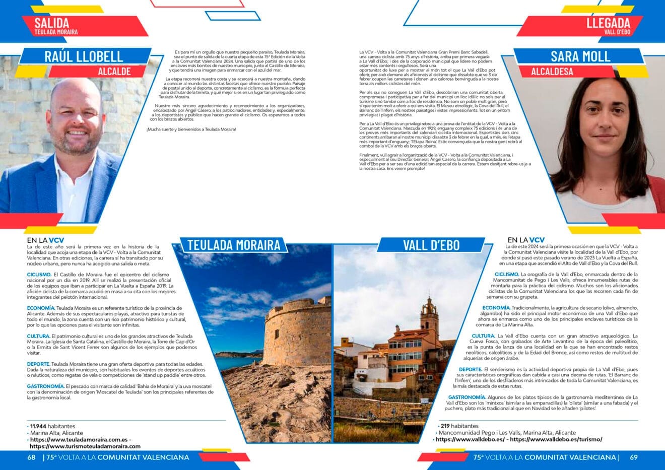 Teulada Moraira y la Vall d'Ebo en la 75 Volta a la Comunitat Valenciana 2024