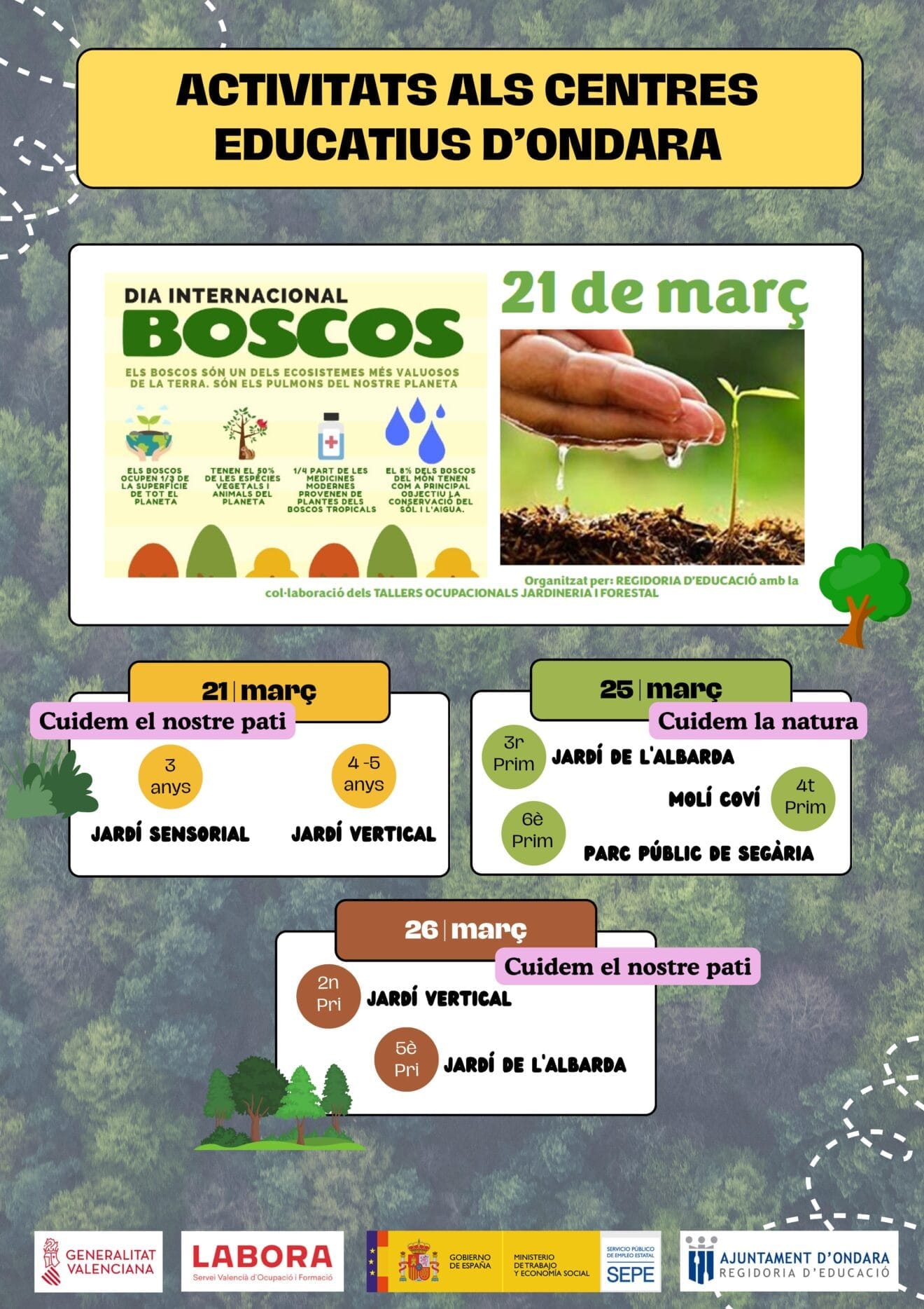 Cartel Día Internacional de los Bosques de Ondara