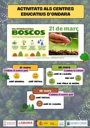 Cartel Día Internacional de los Bosques de Ondara