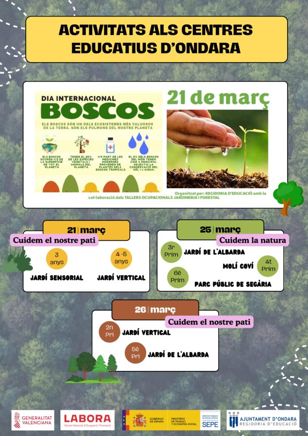 Imagen: Cartel Día Internacional de los Bosques de Ondara