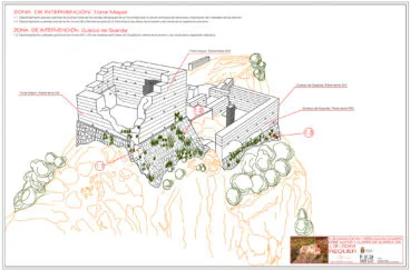 Zonas de intervención del Castell de l’Ocaive de Pedreguer