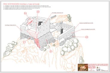 Zonas de intervención en el Castell de l’Ocaive de Pedreguer