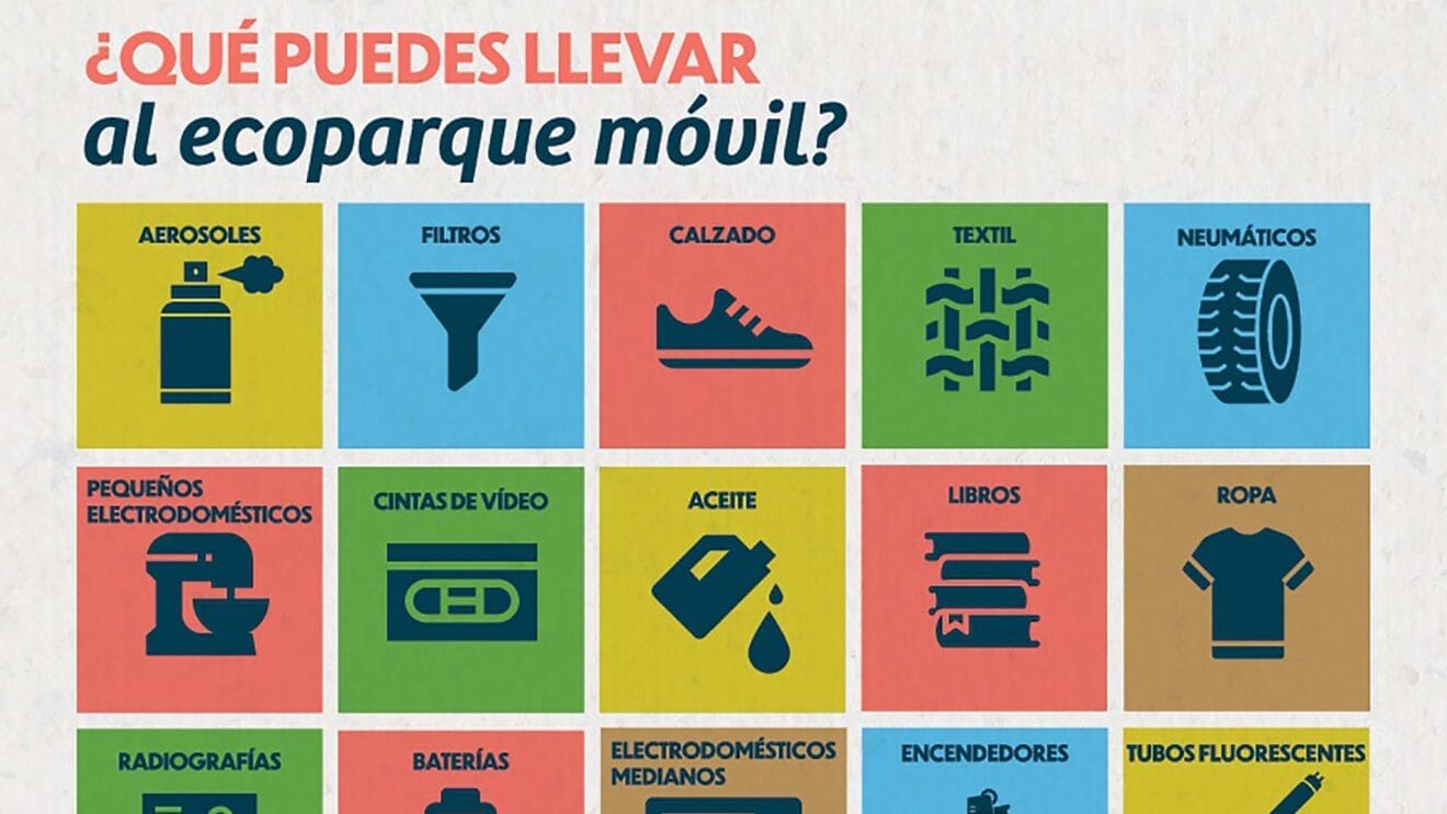 Infografía de residuos para reciclar en el ecoparque móvil de Pego