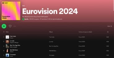 Lista de canciones de Eurovisión 2024