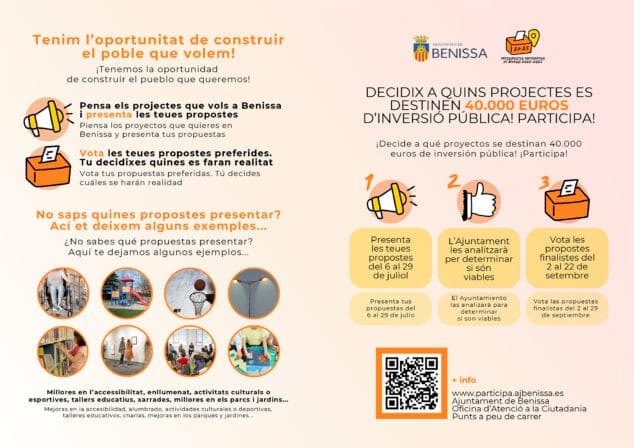 Диптих бюджетов участия Бениссы 2024 г.