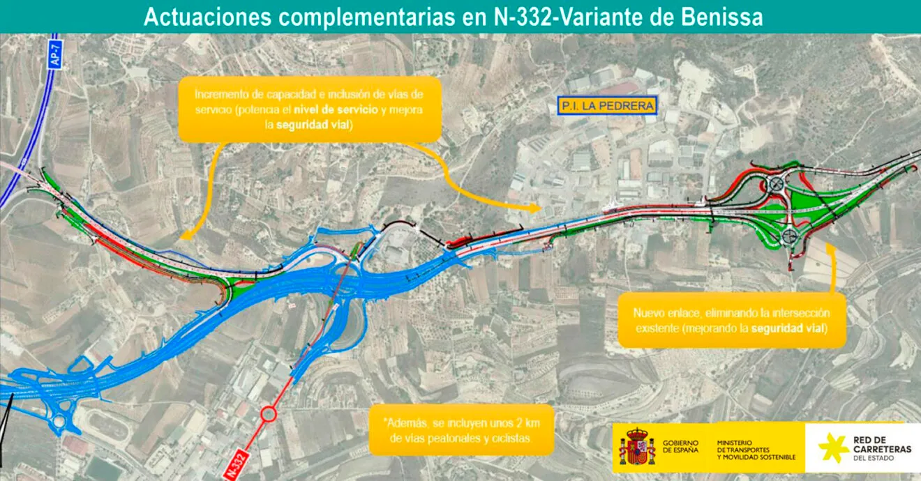 Infografía de las nuevas actuaciones para la variante de Benissa