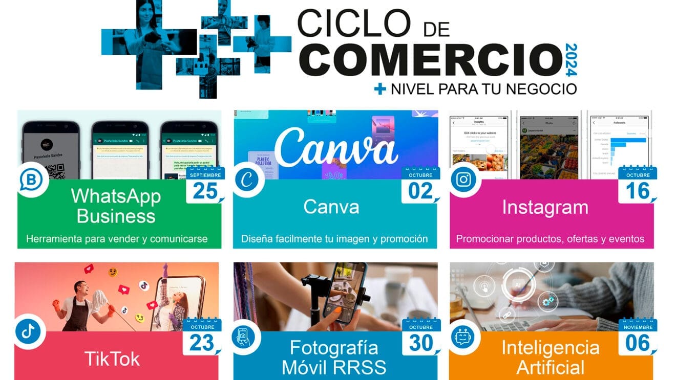 Ciclo de Comercio de Creama