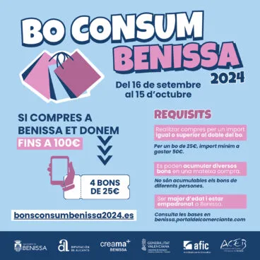 Condiciones del Bono Consumo