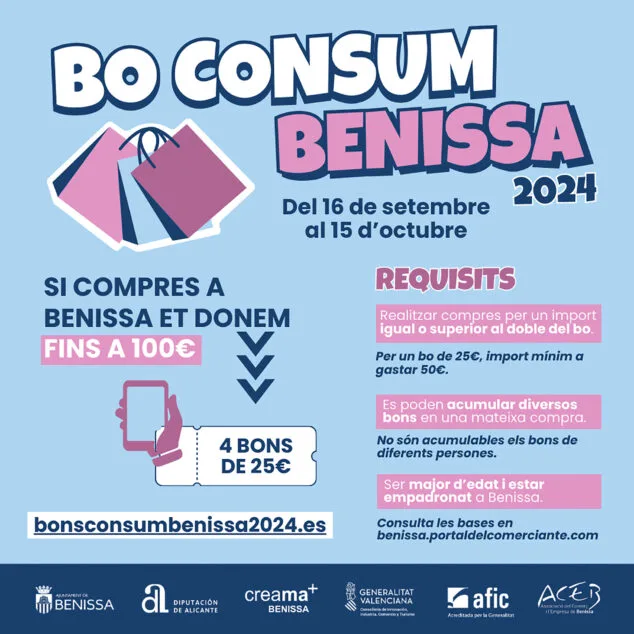 Imagen: Condiciones del Bono Consumo
