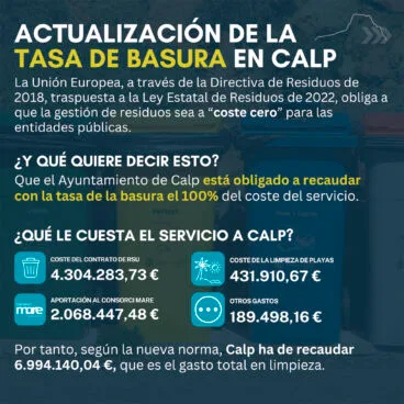 Infografía sobre la actualización de la tasa de basura en Calp