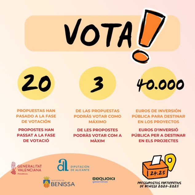 Imagen: Infografía sobre los Presupuestos Participativos de Benissa 2024-2025