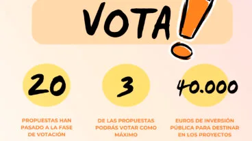 Presupuestos Participativos de Benissa 2024-2025
