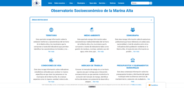 Изображение: Социально-экономическая обсерватория Марины Альта (Проект CRAMA)