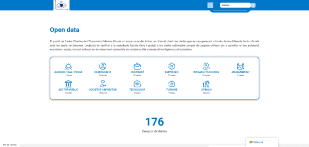 Изображение: Таблицы открытых данных MarinaAlta