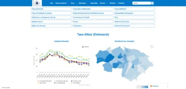 tasa de paro y desempleo en la marina alta