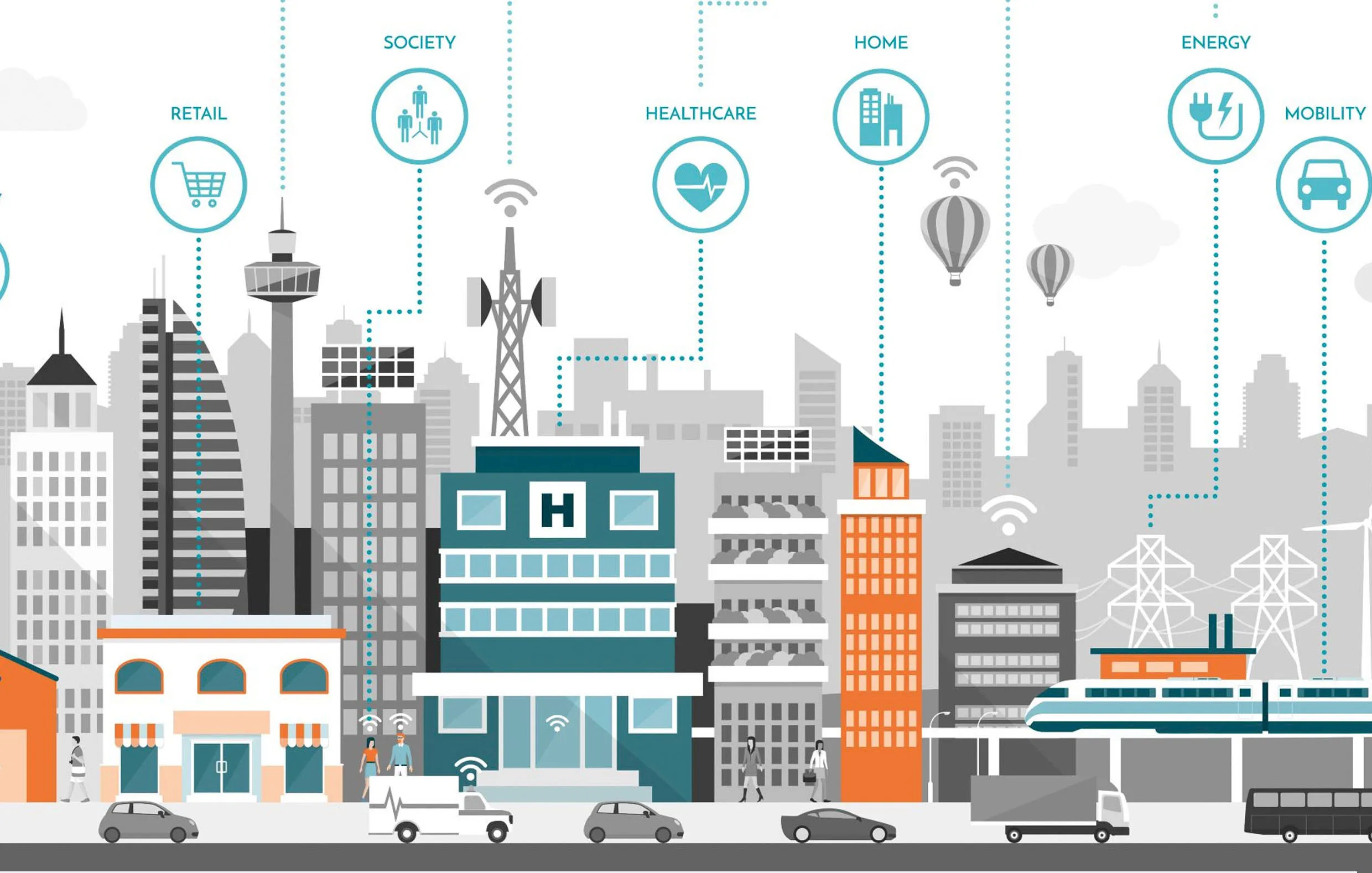 smart city