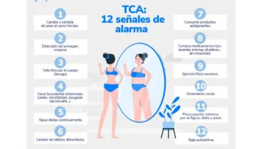 trastornos de la conducta alimentaria 1