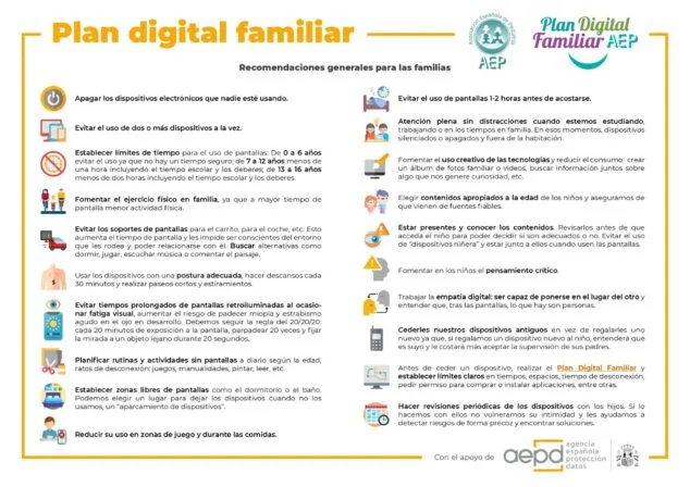 Pediatras de la Marina Alta alertan sobre el aumento de problemas del neurodesarrollo en niños debido al abuso de las tecnologías 1 Imagen: Infografia del plan digital familiar