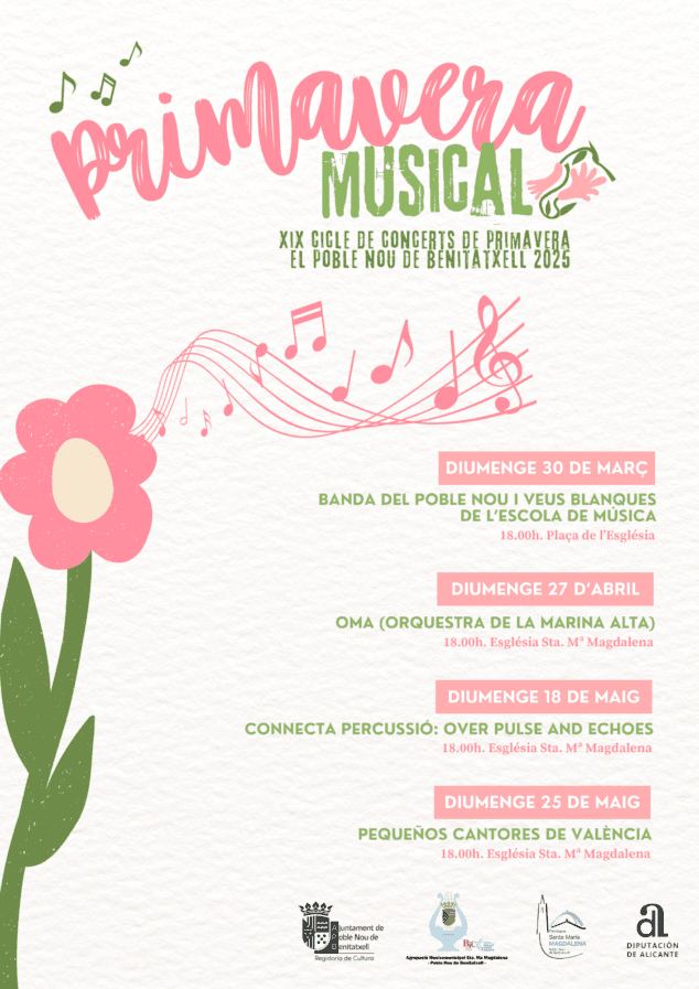 Imagen: Cartel Conciertos de Primavera