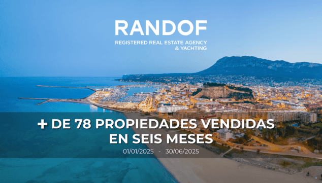 randof real estate cierra el primer semestre de 2025 creciendo un 36 respecto a 2024