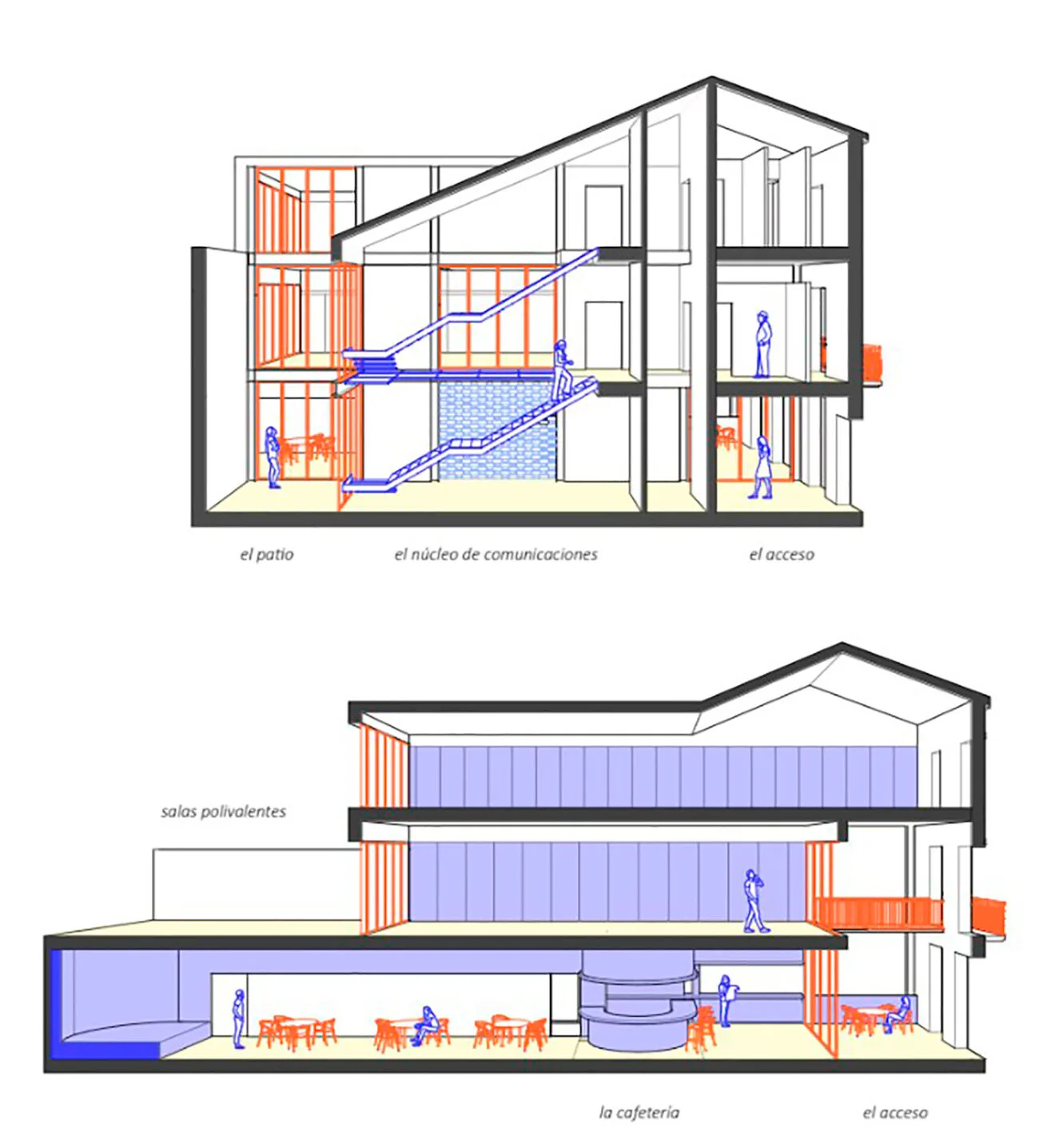 Vistas del proyecto del nuevo Centre Artístic Musical de Pedreguer