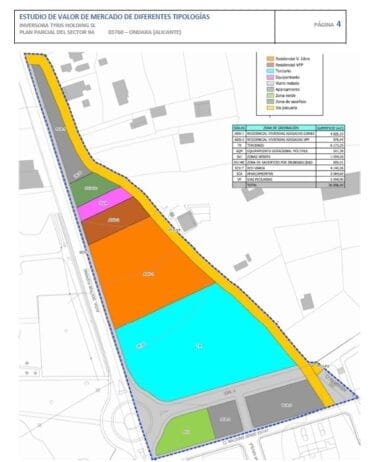 Ondara inicia la exposición pública del PAI del Sector 9A para uso residencial